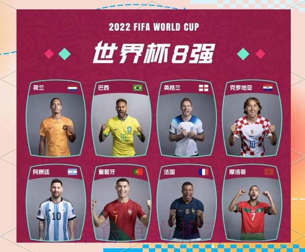 世界杯外围稳定热门球队解析